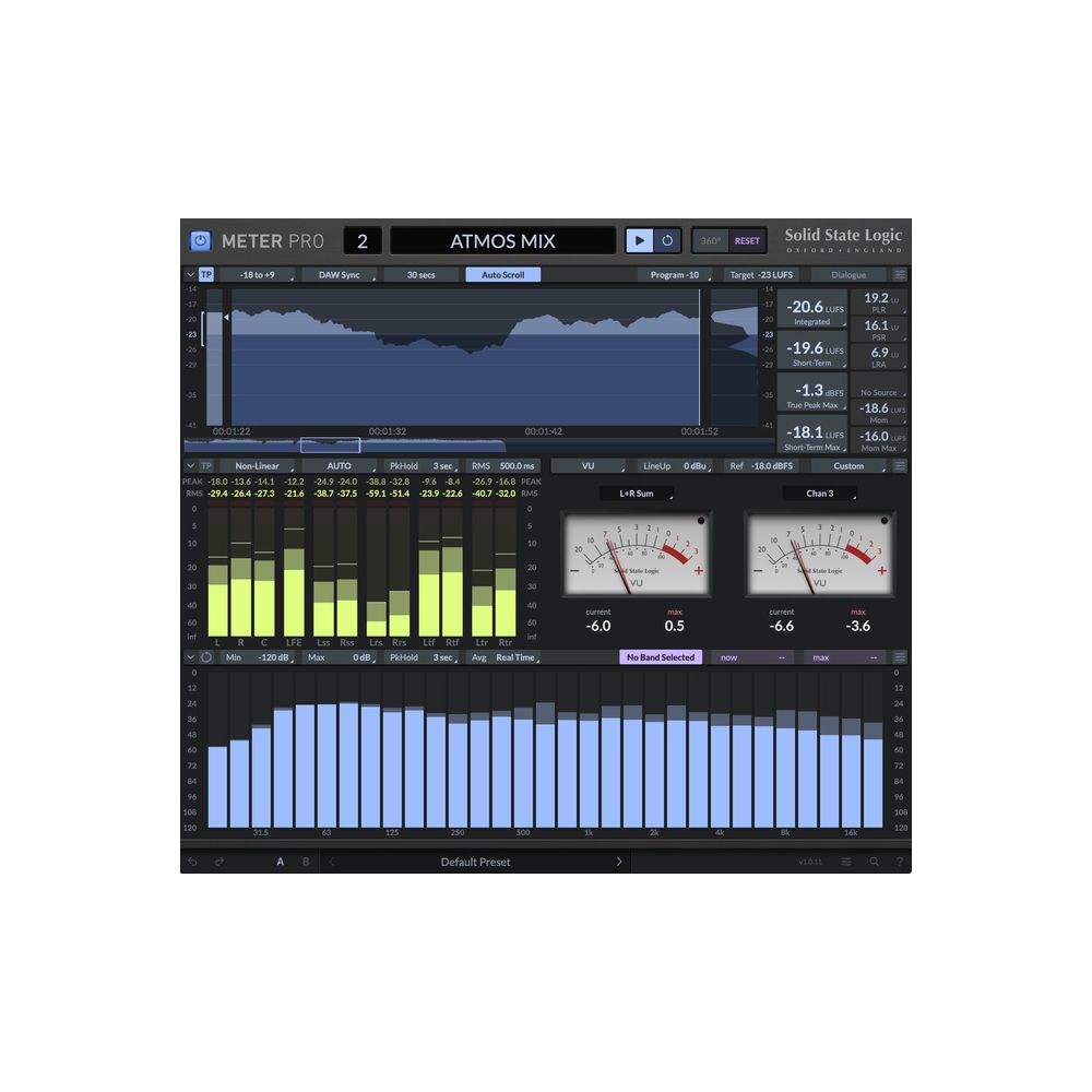 SSL Meter Pro – Thomann Ireland