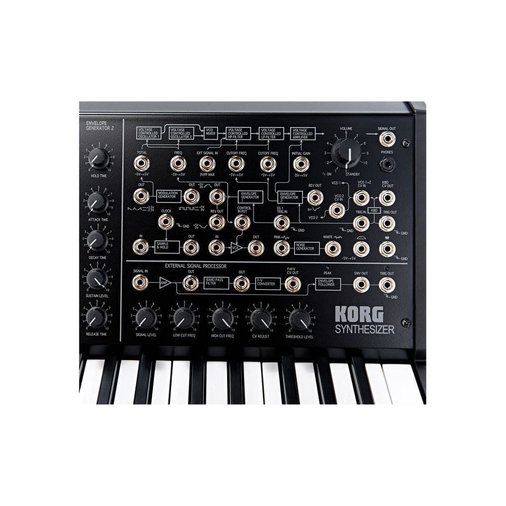 Korg MS