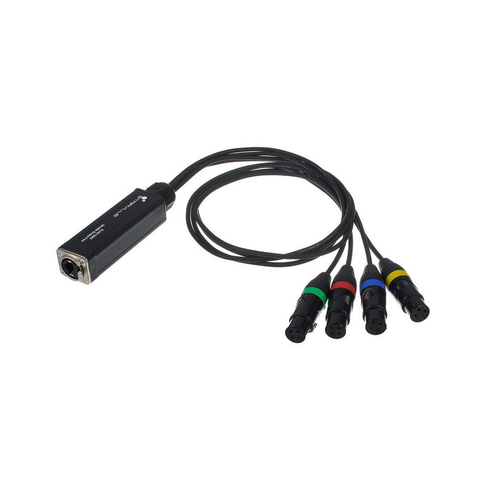 Stairville RJ45 DMX Shuttle Snake FX4 – Thomann Ireland