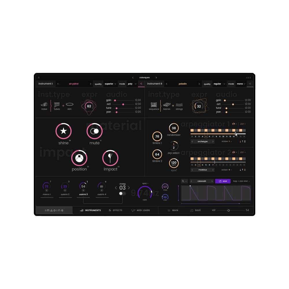 Expressive E imagine – Thomann Ireland