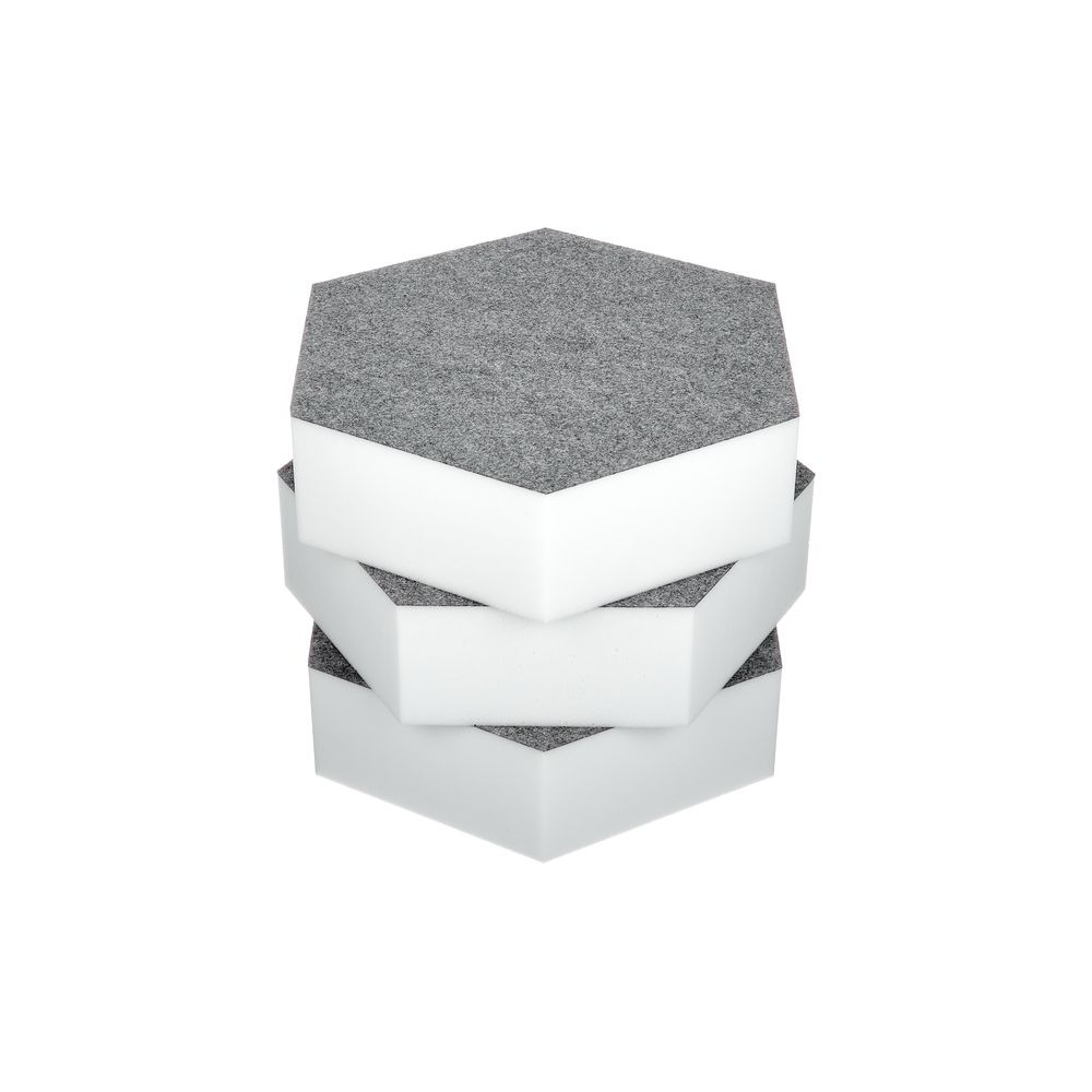 t.akustik Hexagon Melamine Grey 75 – Thomann Ireland