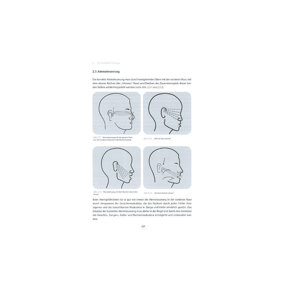 Schott Die Atemschule – Thomann Ireland