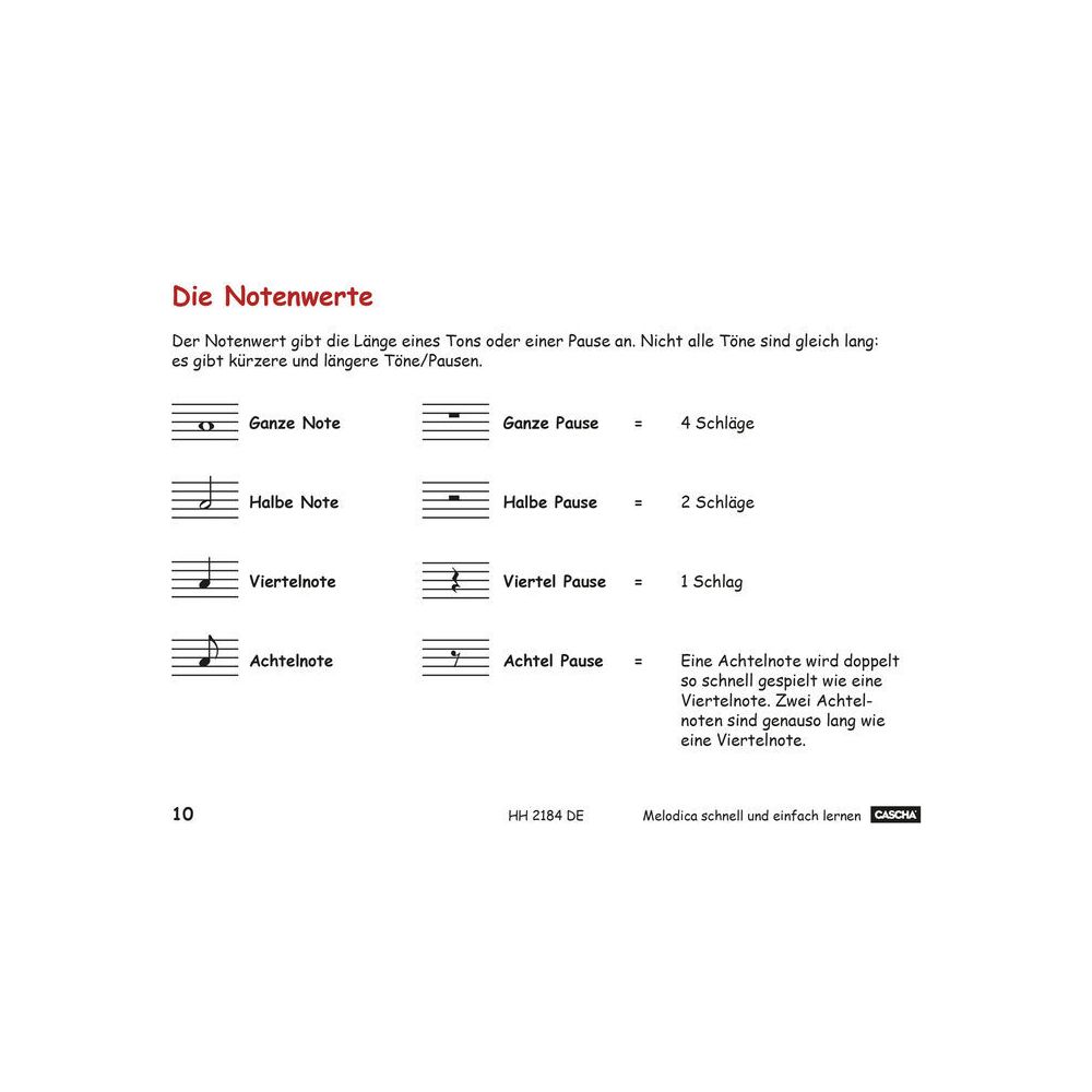 Cascha Melodica schnell und einfach – Thomann Ireland