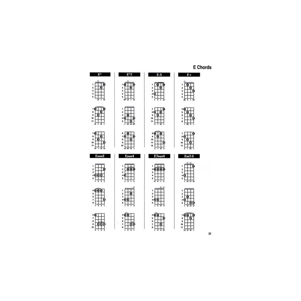 Cabot Books Publishing Mandocello Chord Bible – Thomann Ireland