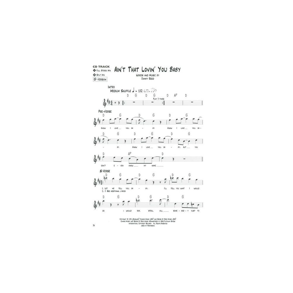 Hal Leonard Blues Play