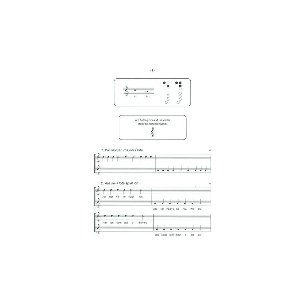 Johannes Bornmann Anfang Sopranblockflöte 1 – Thomann Ireland