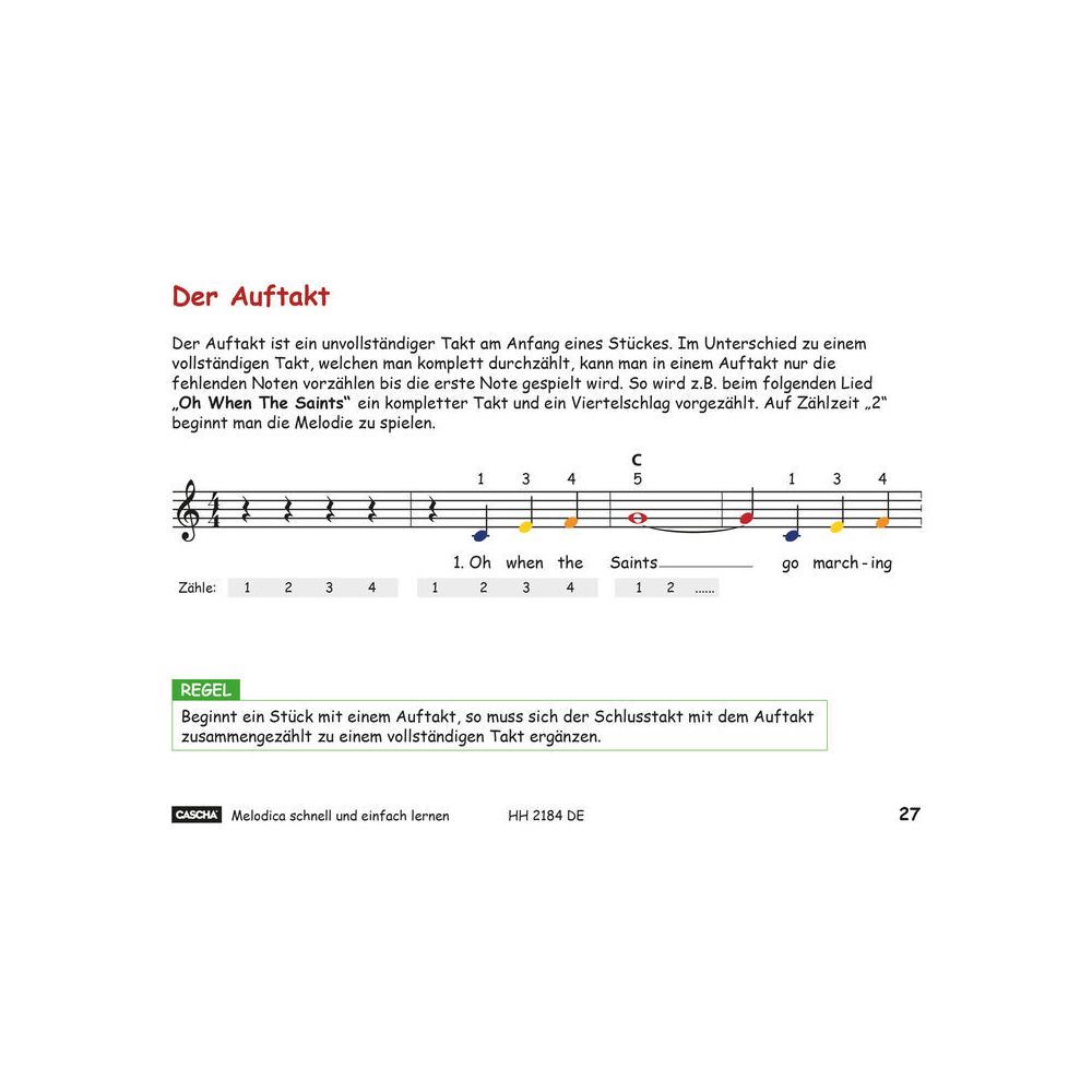 Cascha Melodica schnell und einfach – Thomann Ireland