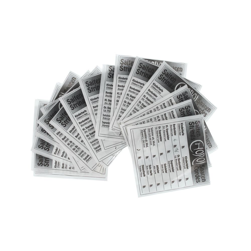 Choroi Bordunleier Strings Set – Thomann Ireland