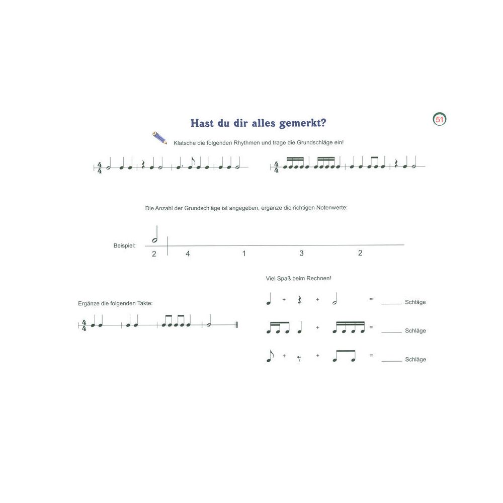 Schuh Verlag Die Blockflötenspatzen  2 + CD – Thomann Ireland