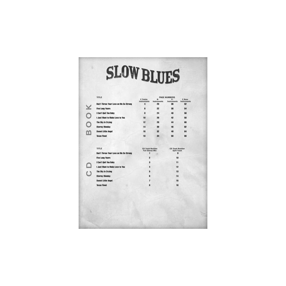 Hal Leonard Blues Play