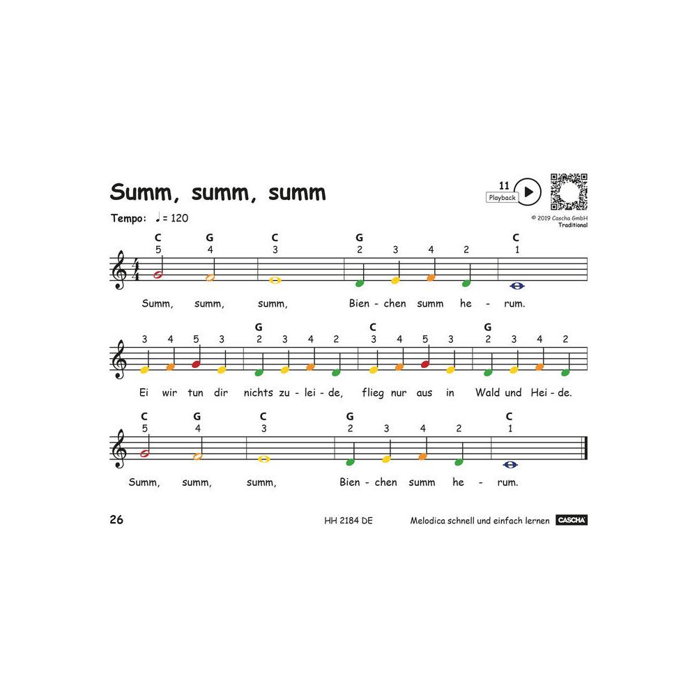 Cascha Melodica schnell und einfach – Thomann Ireland