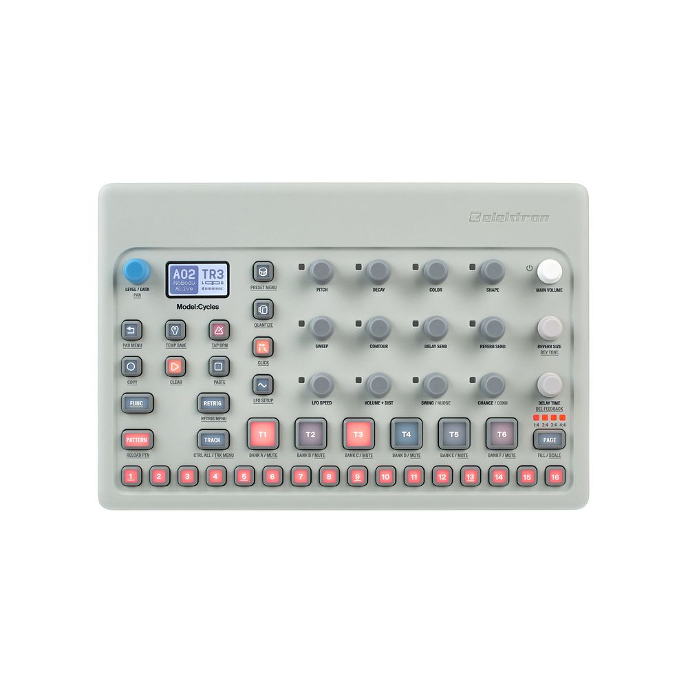 Elektron Model:Cycles Cover Bundle – Thomann Ireland