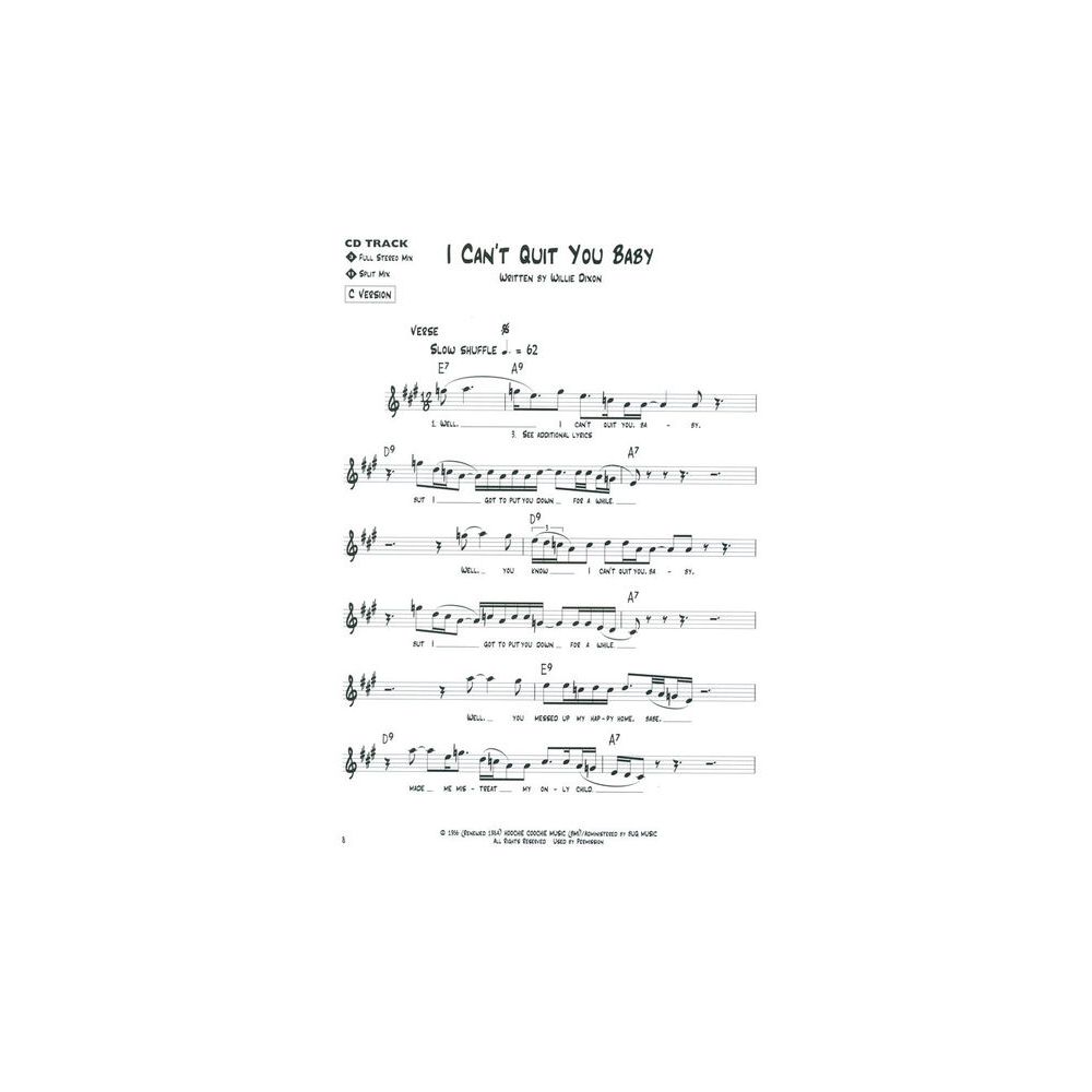Hal Leonard Blues Play