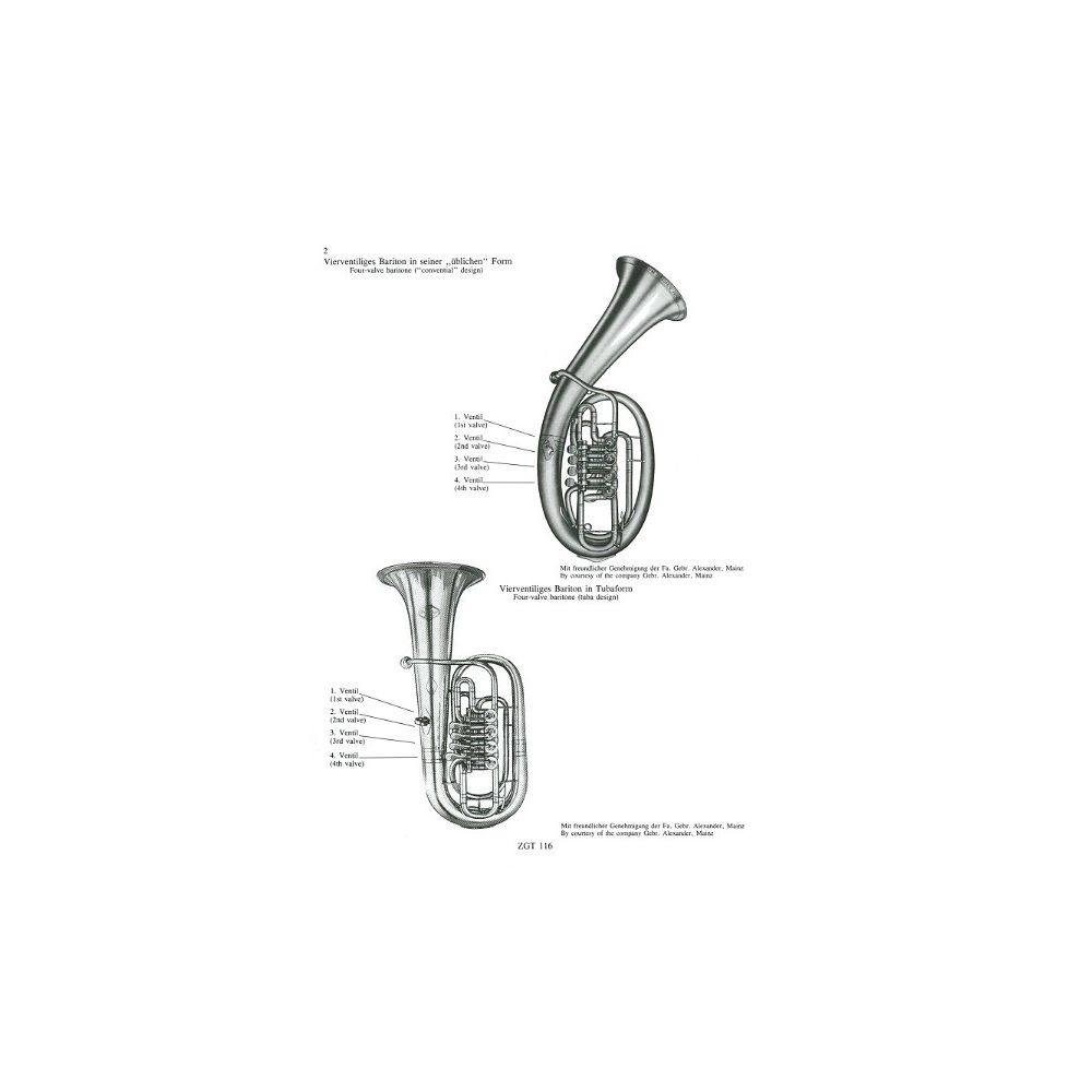 Zimmermann Verlag Grifftabelle Bariton – Thomann Ireland