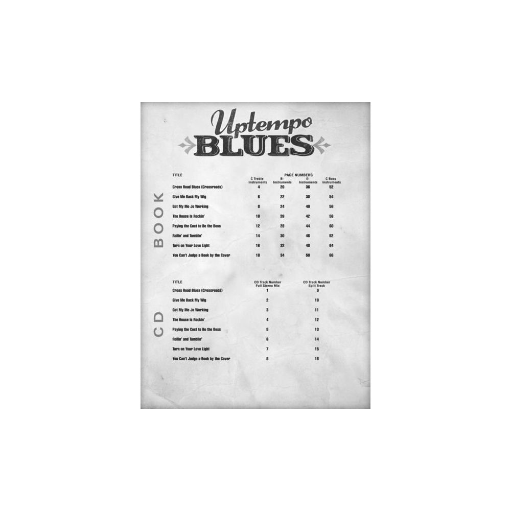 Hal Leonard Blues Play