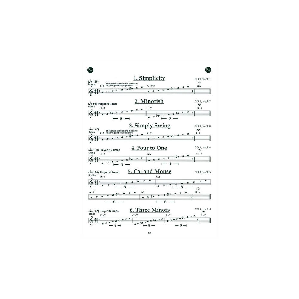 Jamey Aebersold Miles Of Modes – Thomann Ireland