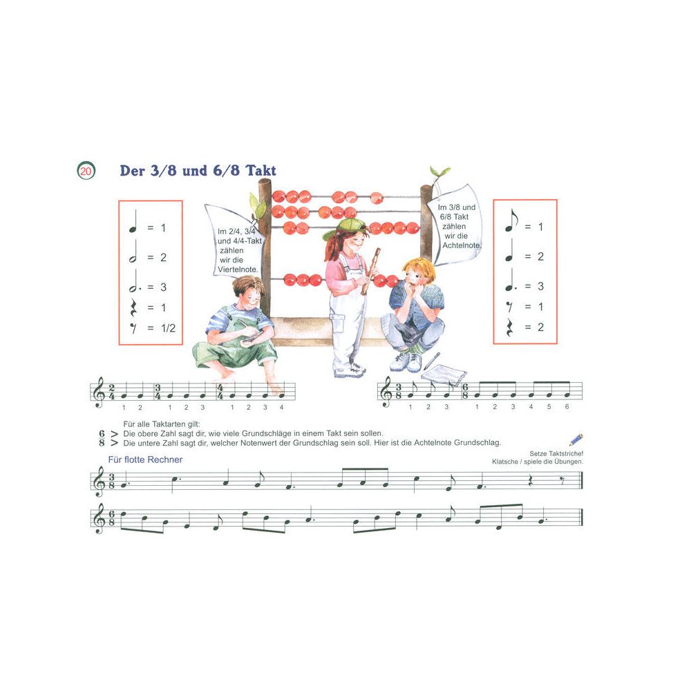 Schuh Verlag Die Blockflötenspatzen 2 – Thomann Ireland