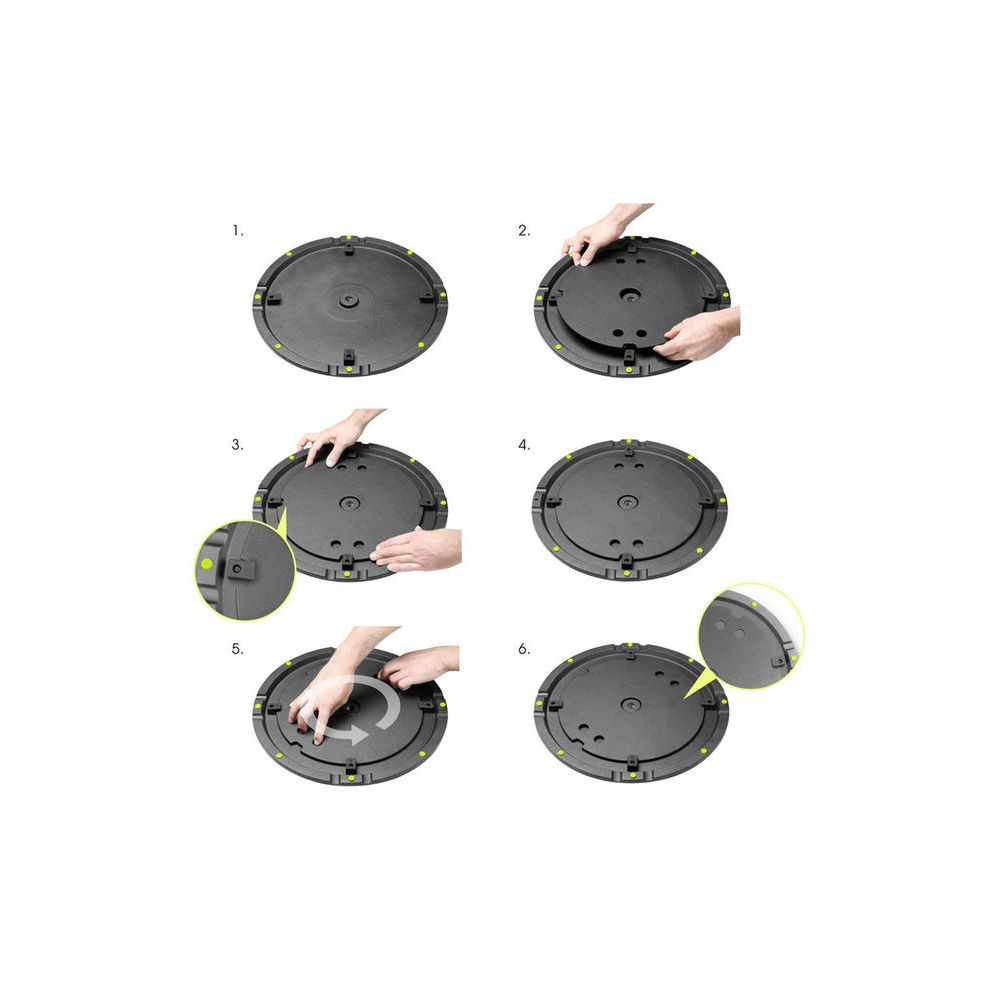 Gravity WB 123 B – Thomann Ireland