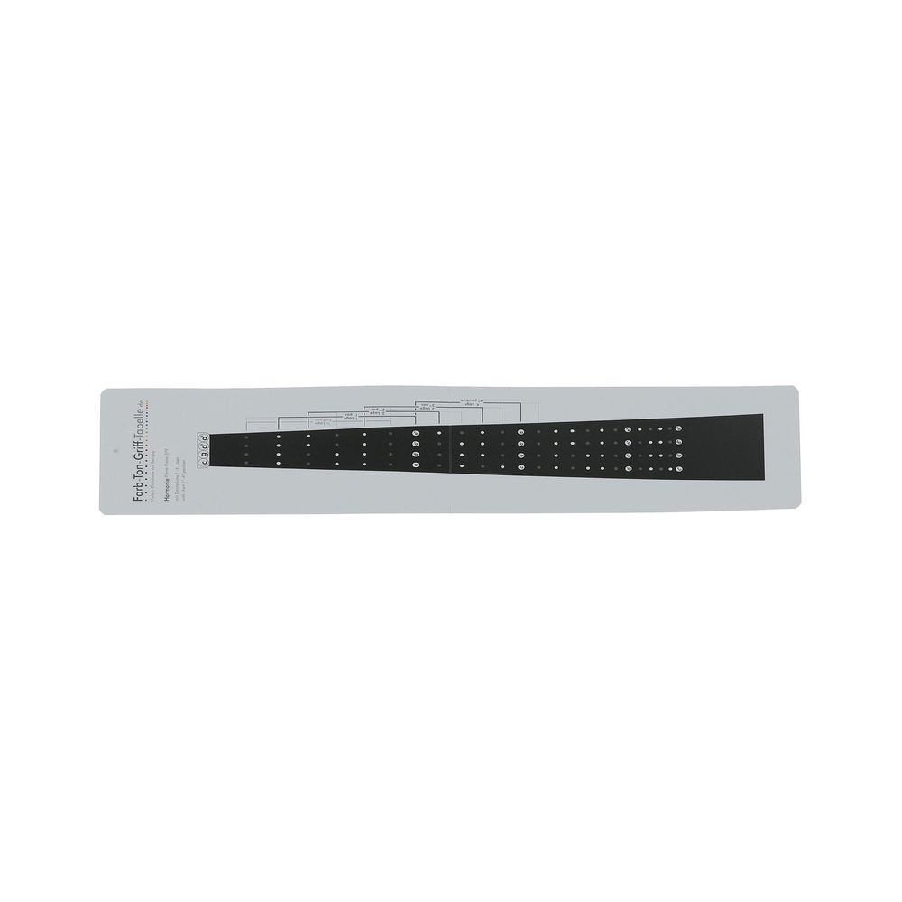 Gewa Savigny Grifftabelle Viola – Thomann Ireland