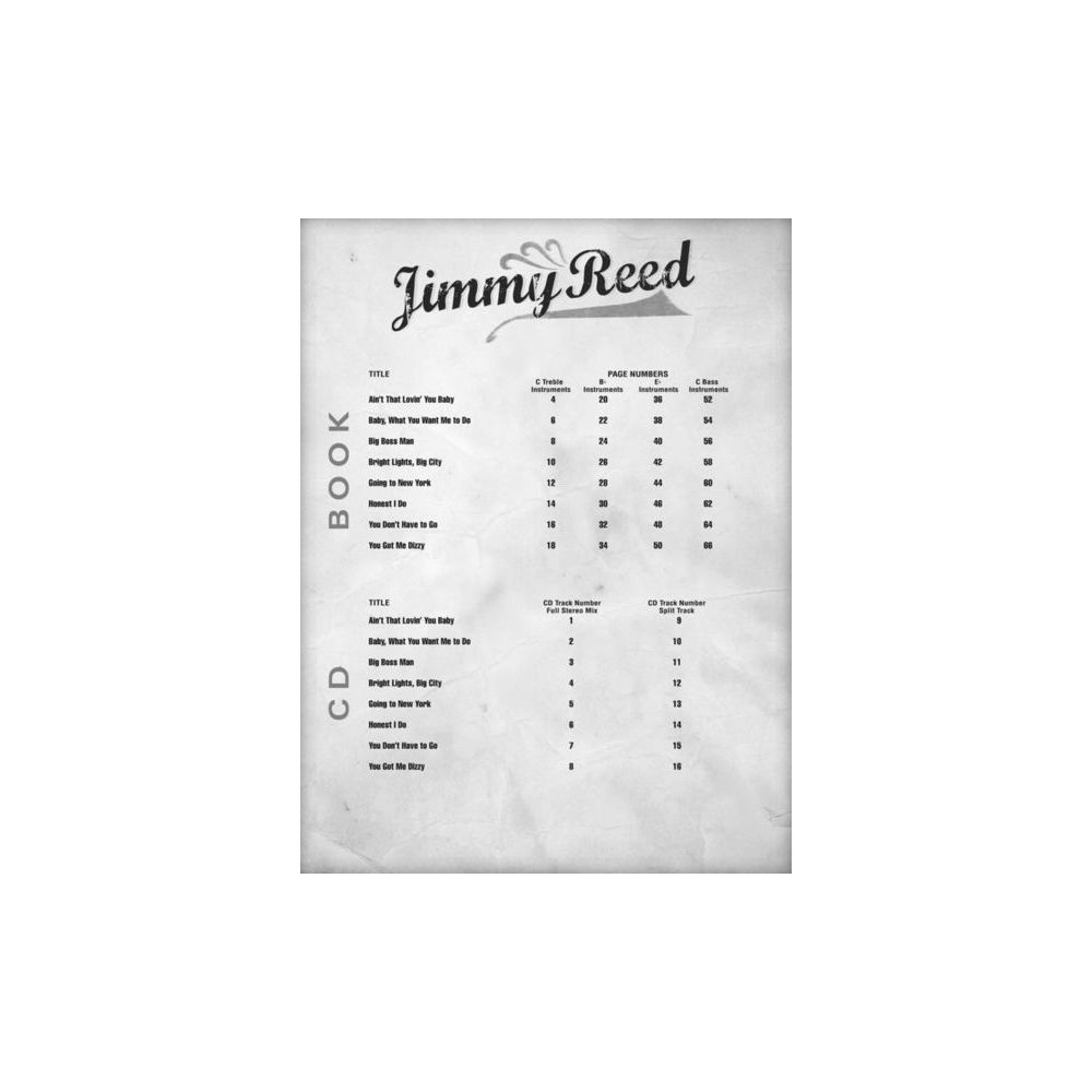 Hal Leonard Blues Play