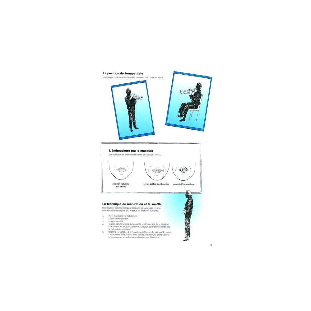 De Haske Écouter Trompette 1 – Thomann Ireland