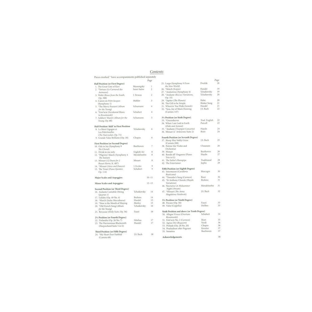 Oxford University Press Double Bass Solo 1 – Thomann Ireland
