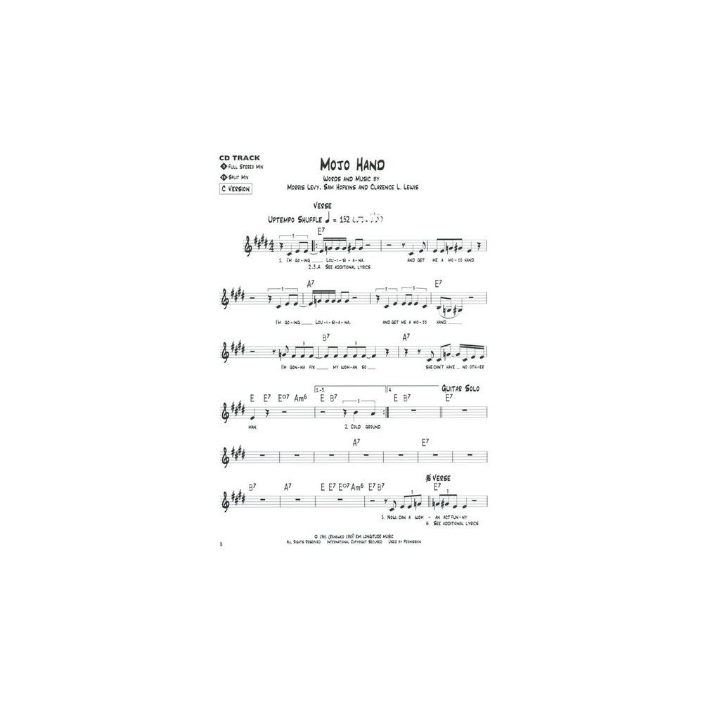 Hal Leonard Blues Play