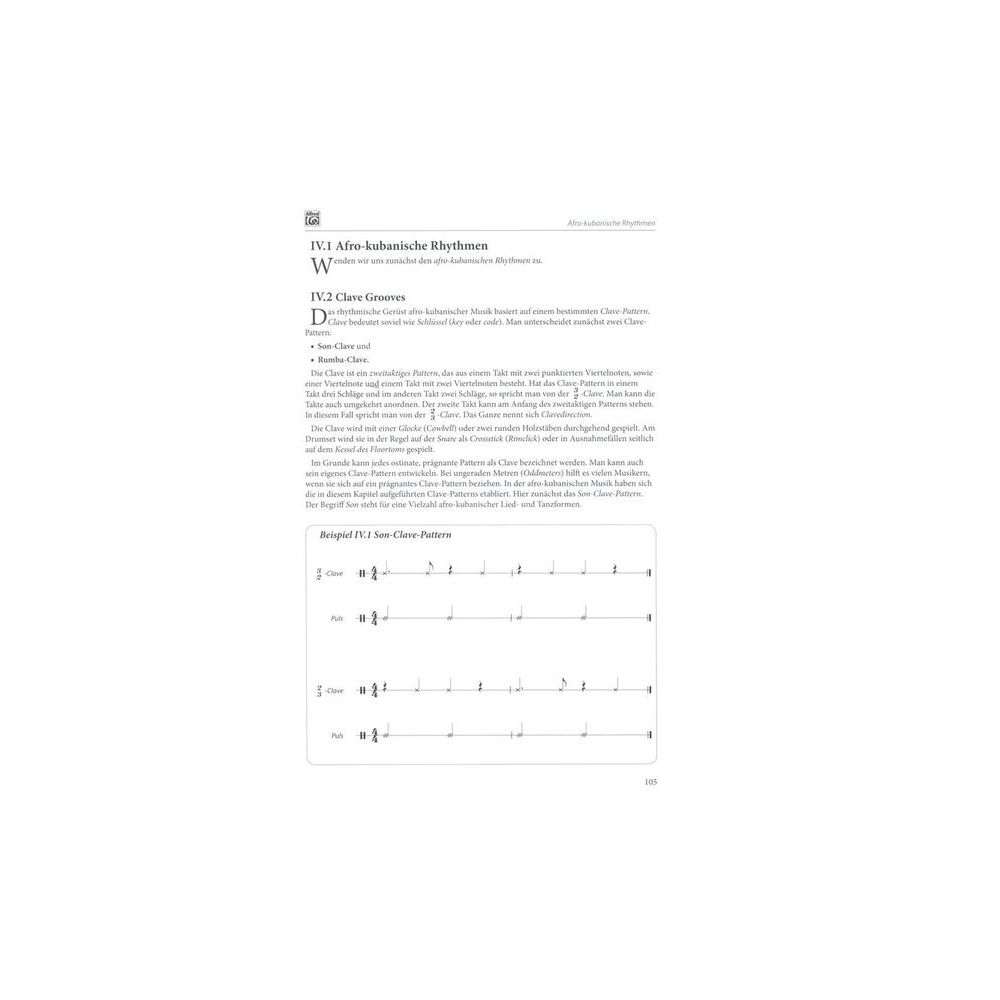 Alfred Music Publishing Groove Session – Thomann Ireland