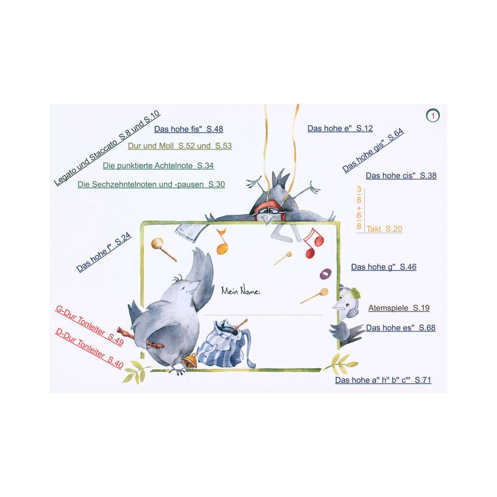 Schuh Verlag Die Blockflötenspatzen 2 – Thomann Ireland