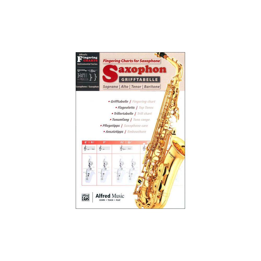 Alfred Music Publishing Grifftabelle Saxophon – Thomann Ireland