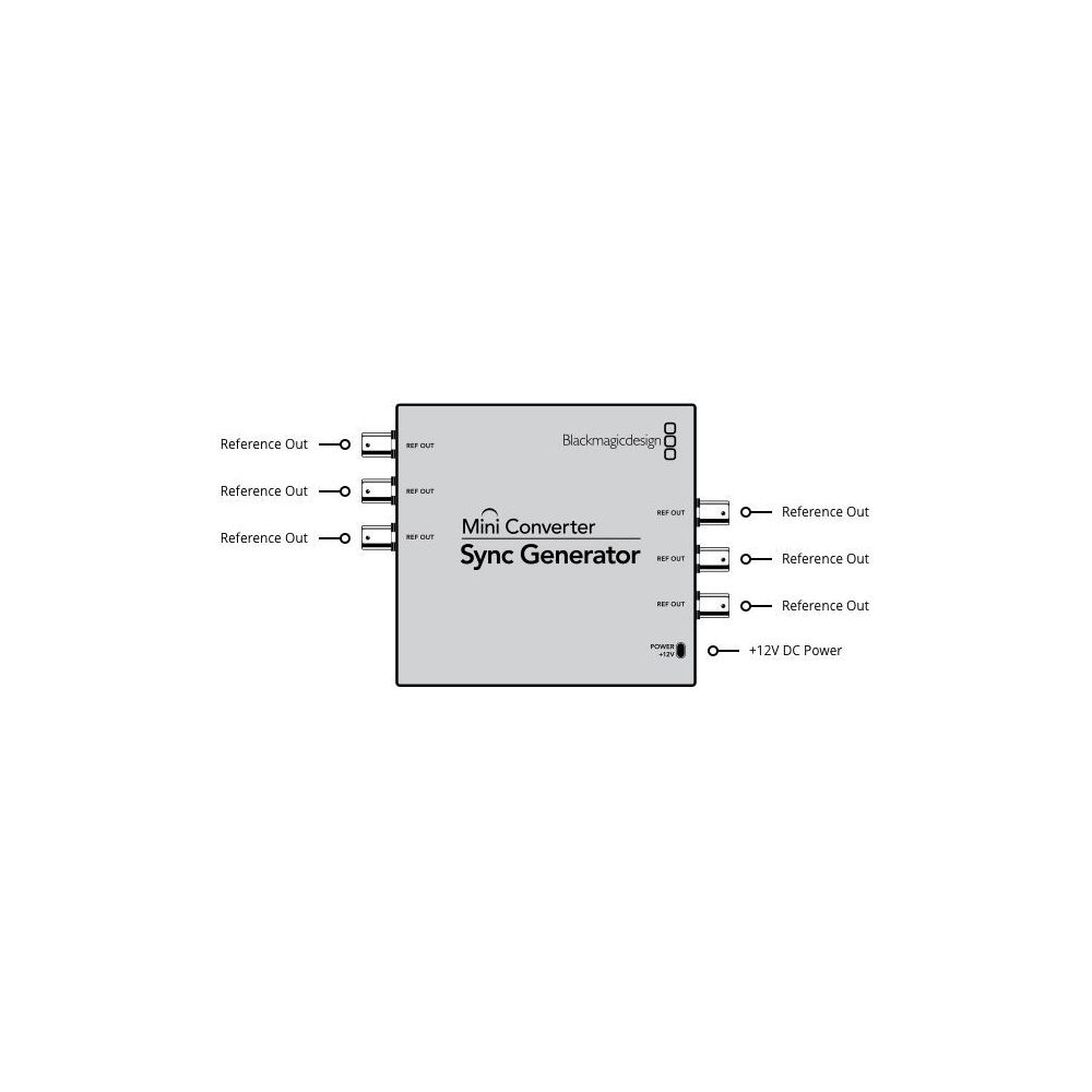 Blackmagic Design Mini Converter Sync Generator – Thomann Ireland
