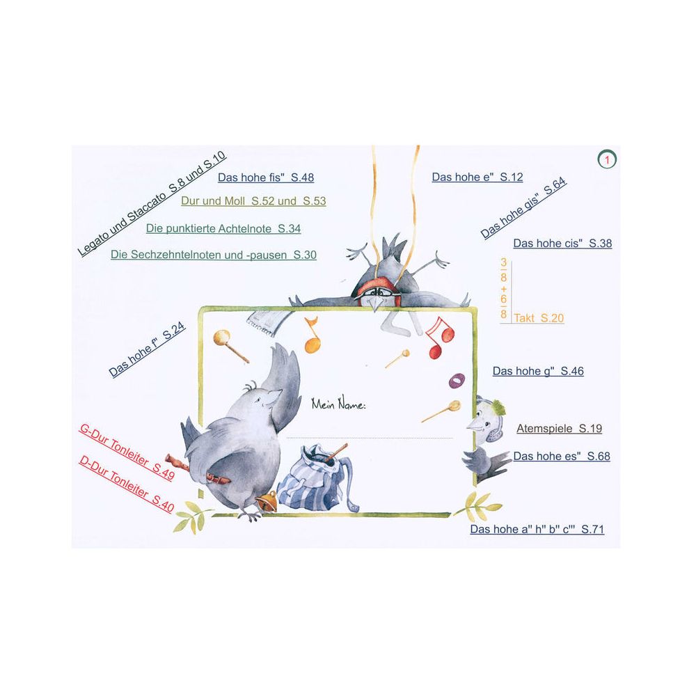 Schuh Verlag Die Blockflötenspatzen  2 + CD – Thomann Ireland