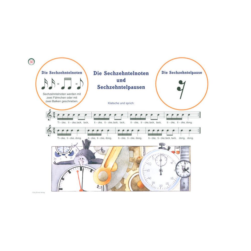 Schuh Verlag Die Blockflötenspatzen  2 + CD – Thomann Ireland