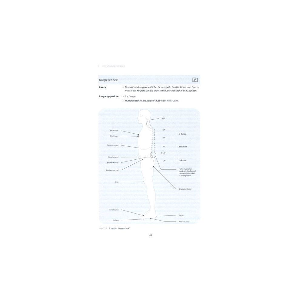 Schott Die Atemschule – Thomann Ireland
