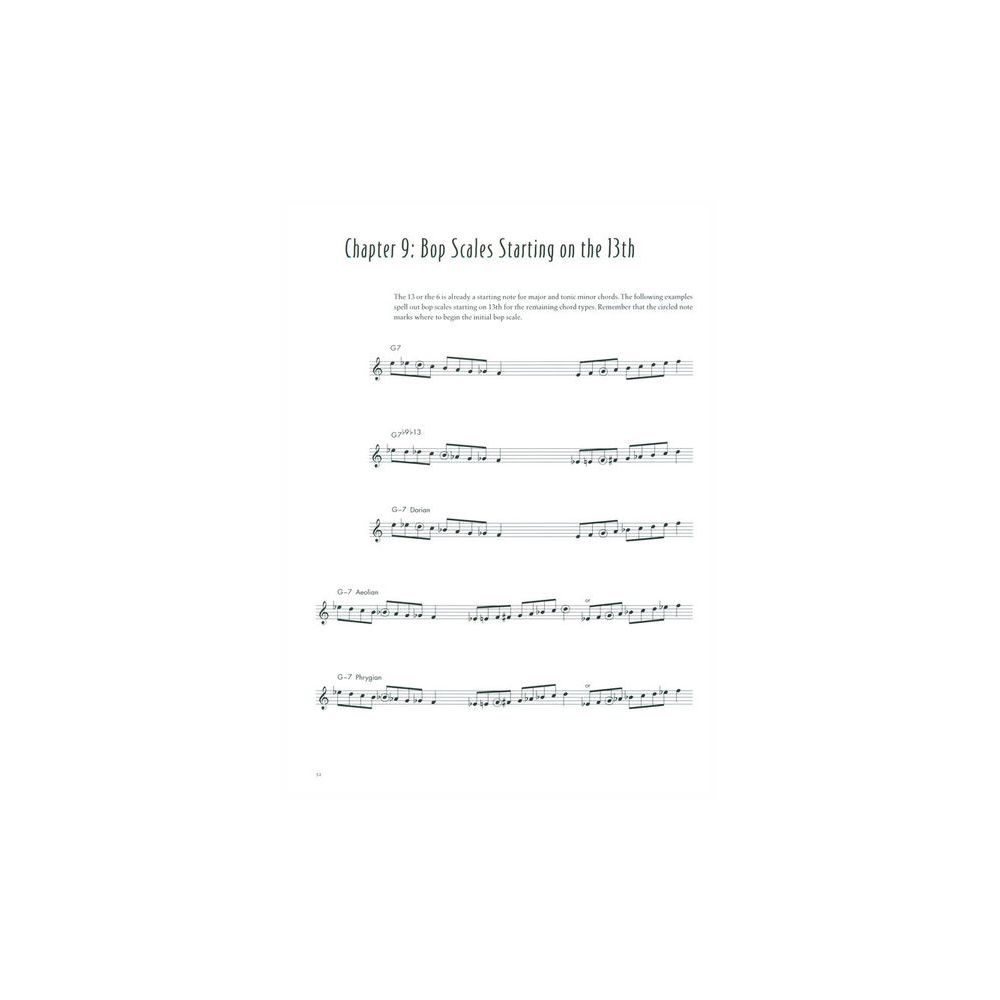 Advance Music Jazz Line – Thomann Ireland