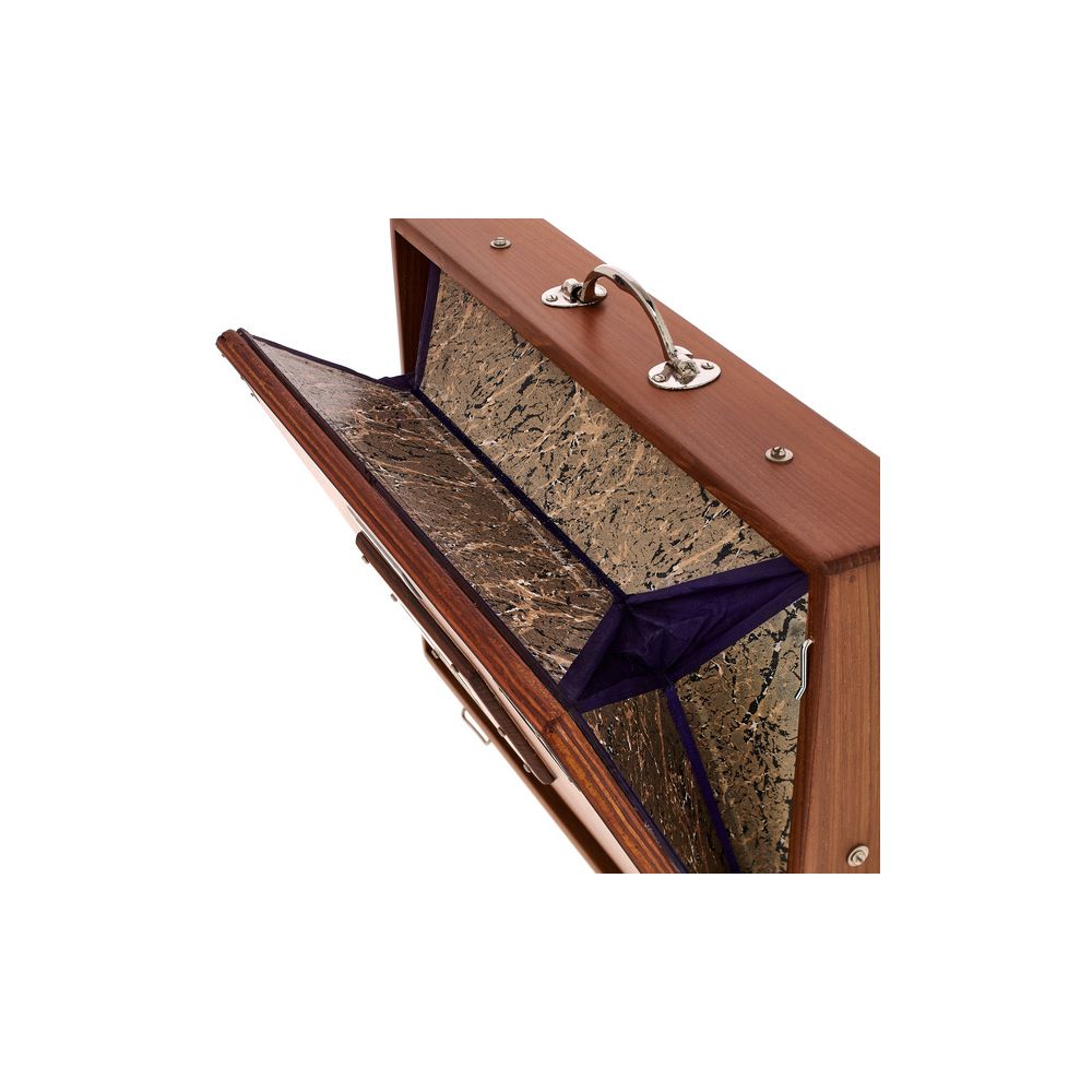 Thomann Nataraj Prof. Shruti C