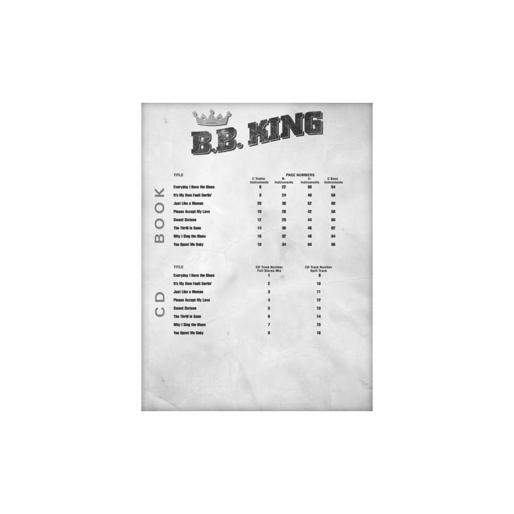 Hal Leonard Blues Play