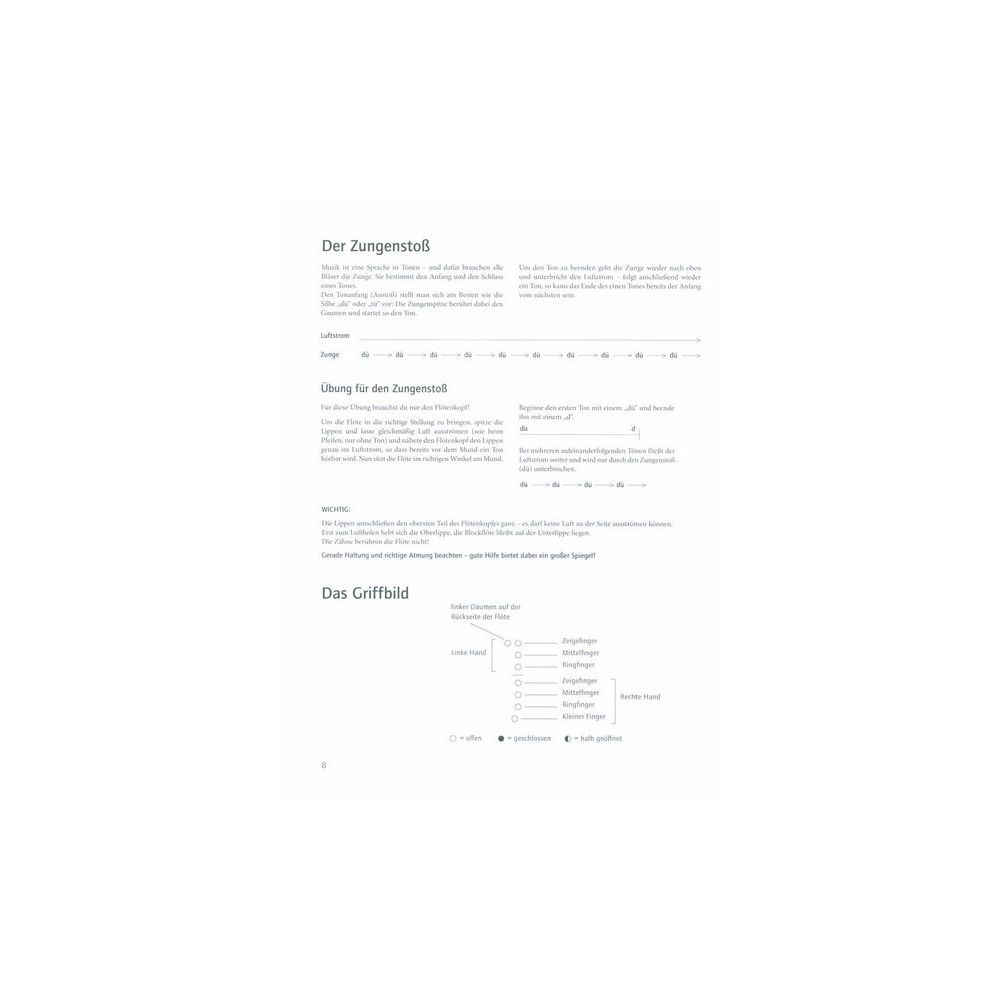 Schott Blockflöte Spielen Hobby 1 Alt – Thomann Ireland