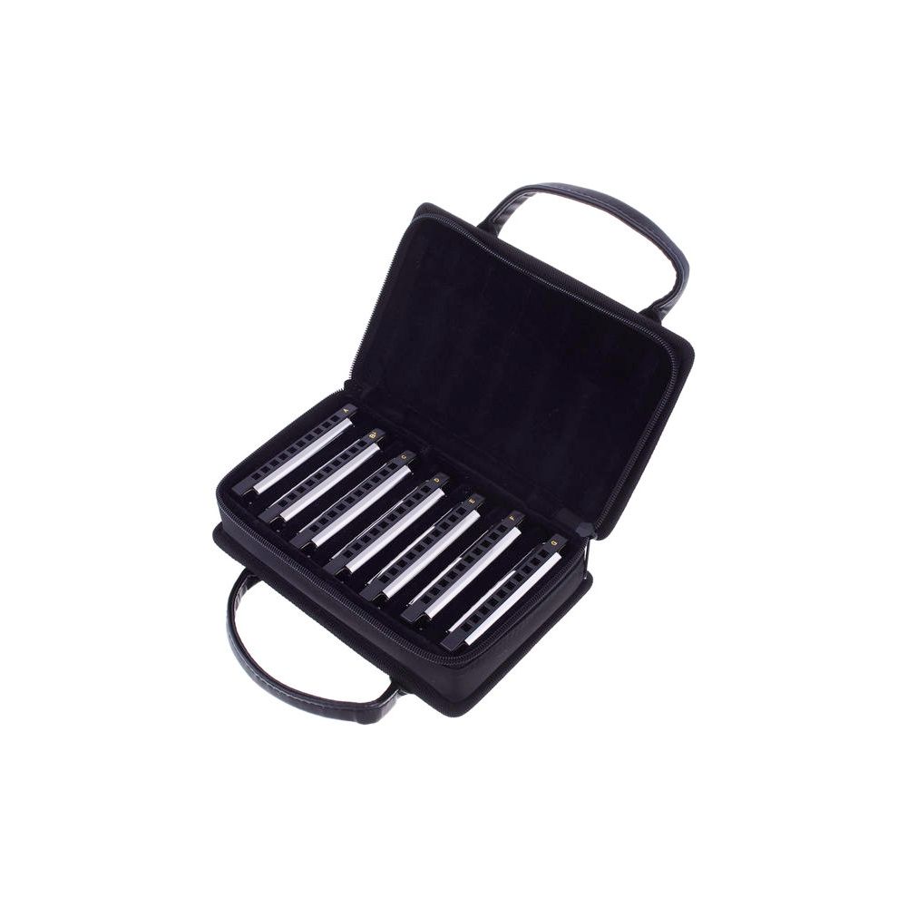 Fender Blues Deluxe 7 pack with case – Thomann Ireland