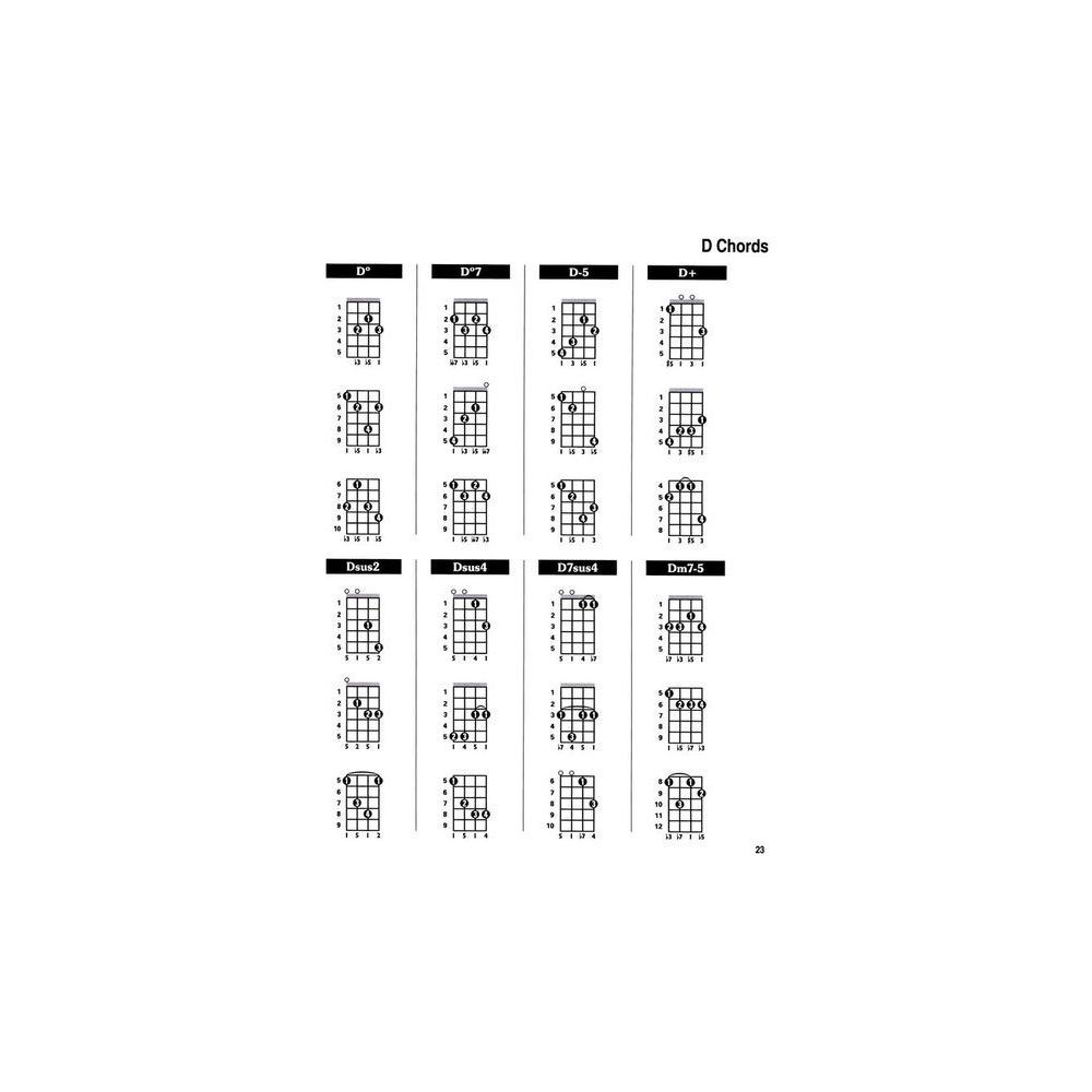 Cabot Books Publishing Venezuelan Cuatro Chord Bible – Thomann Ireland