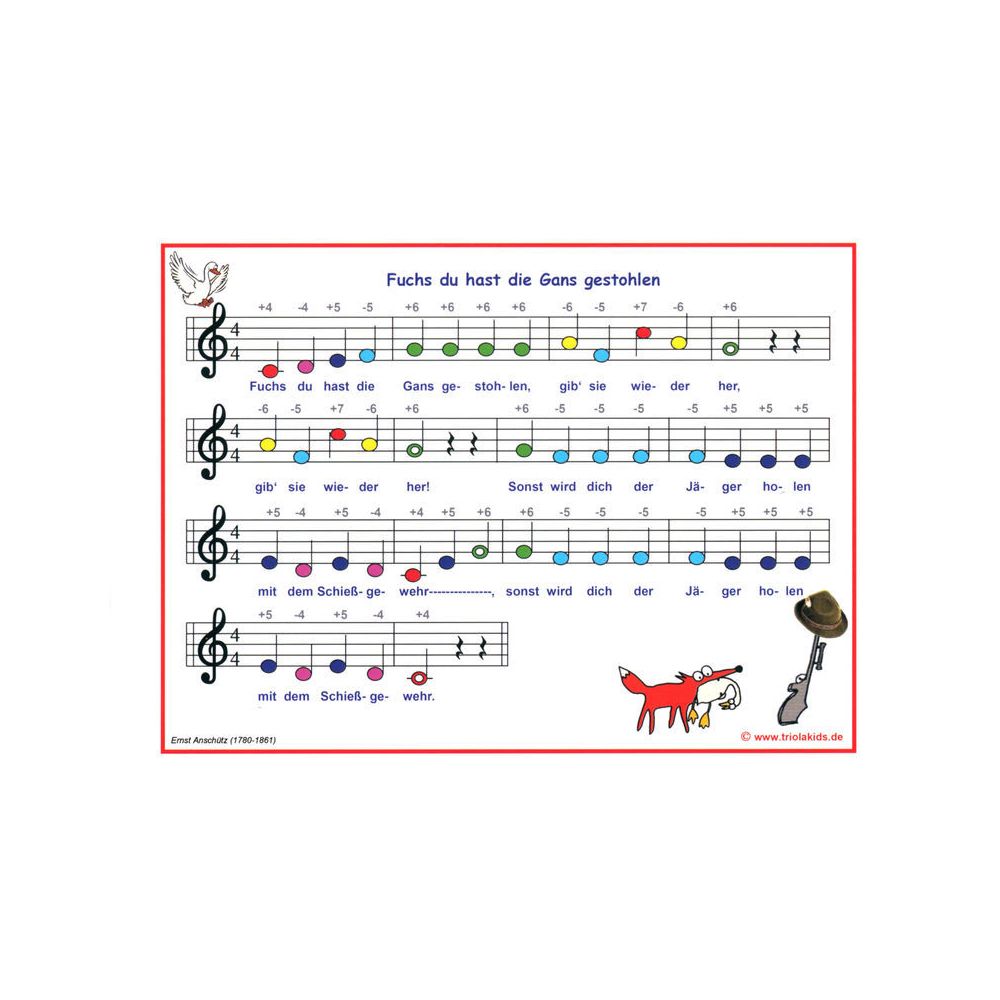 C.A. Seydel Söhne Triola Songs 4 – Thomann Ireland