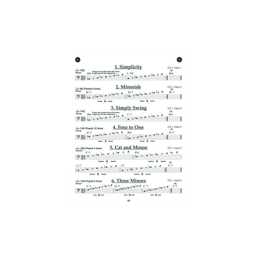 Jamey Aebersold Miles Of Modes – Thomann Ireland