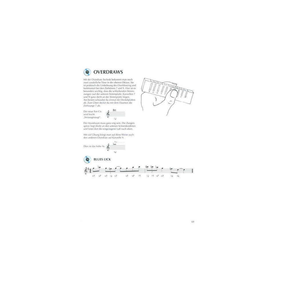 Schott Mundharmonika Spielen Hobby – Thomann Ireland