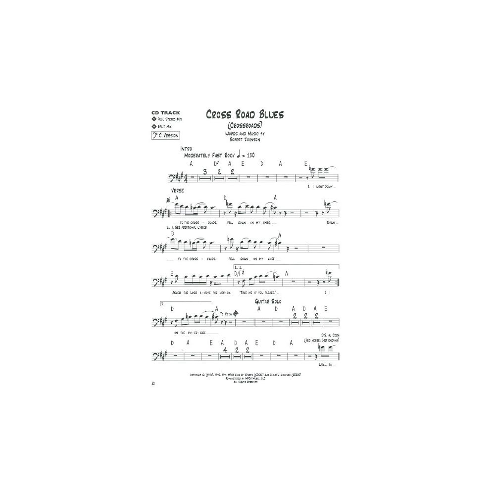 Hal Leonard Blues Play
