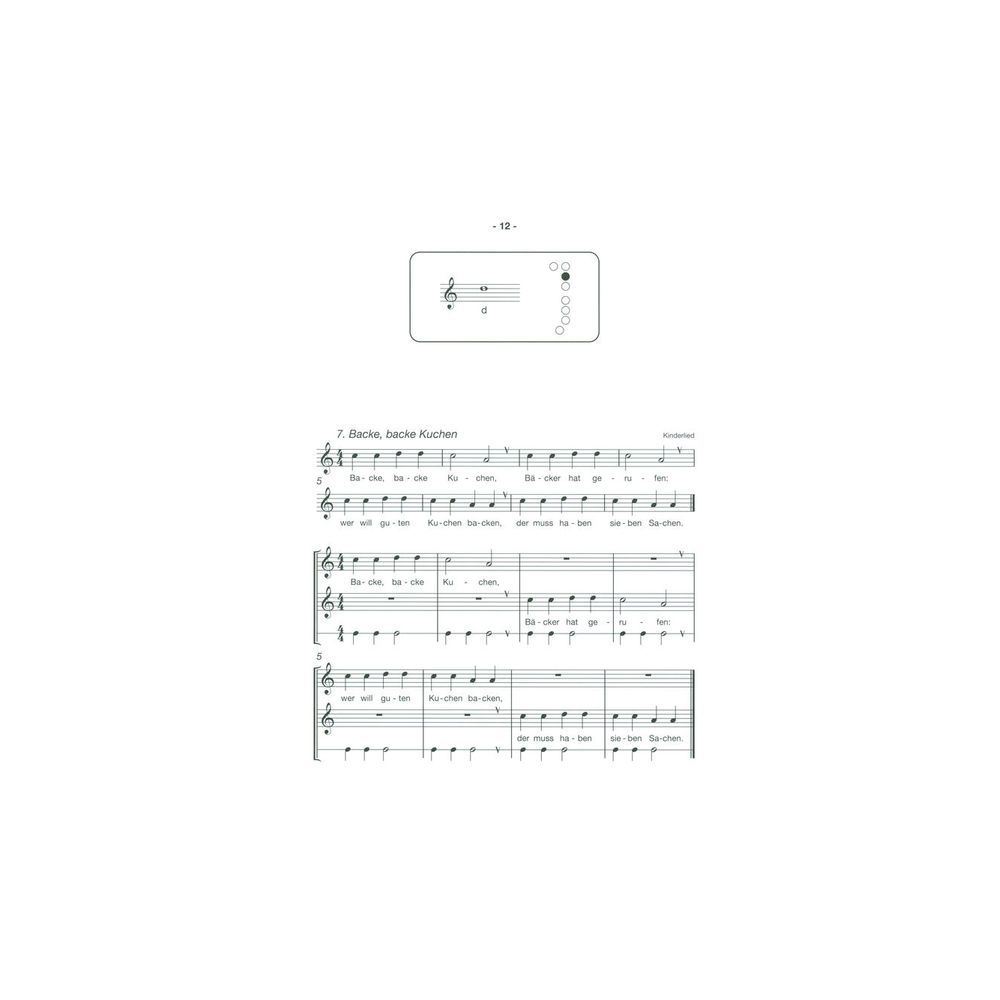 Johannes Bornmann Anfang Sopranblockflöte 1 – Thomann Ireland