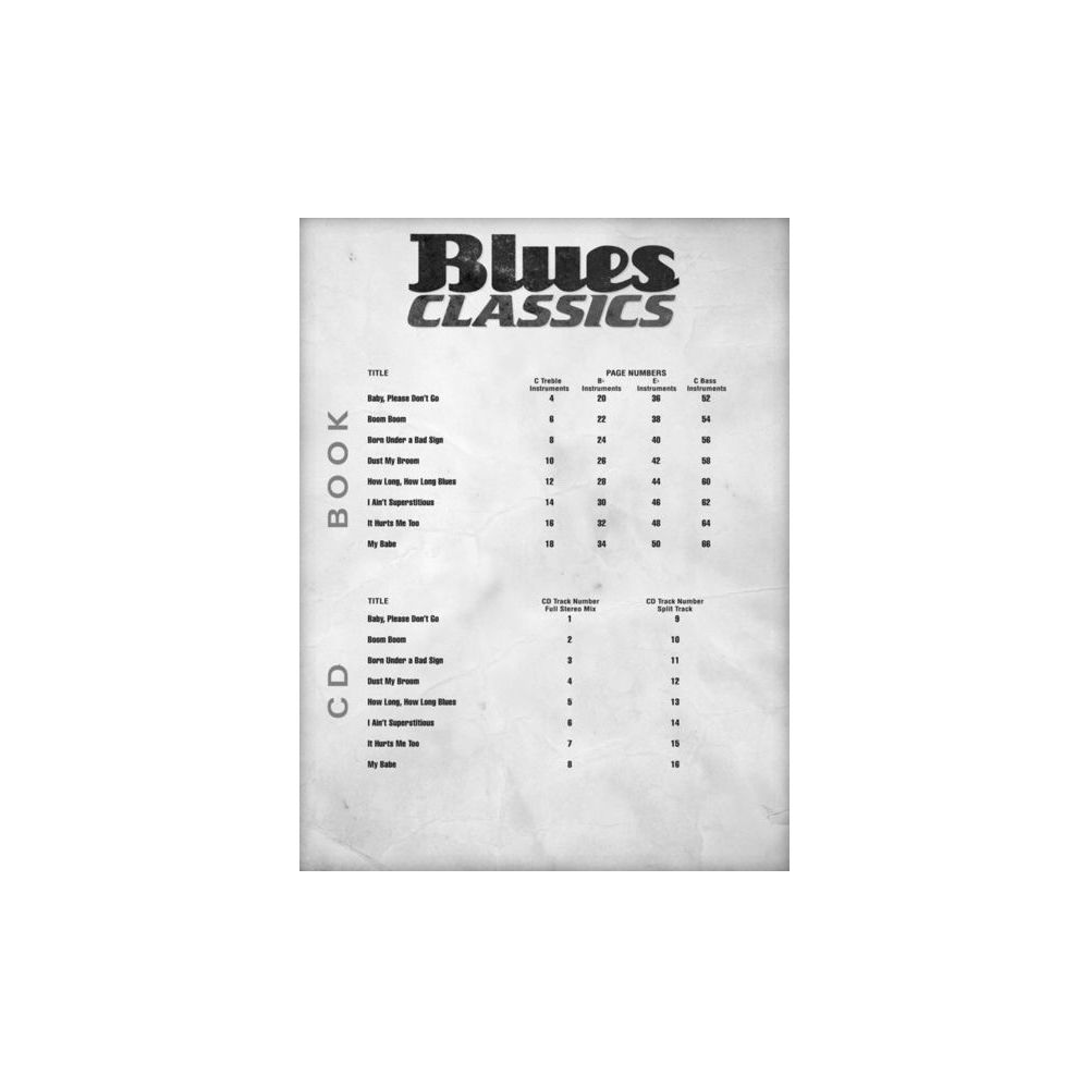 Hal Leonard Blues Play