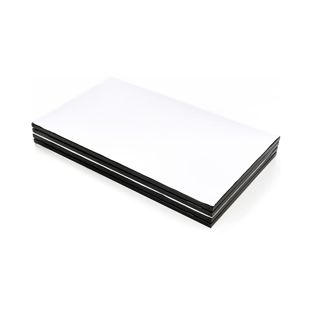 Millenium DJ Screen – Thomann Ireland