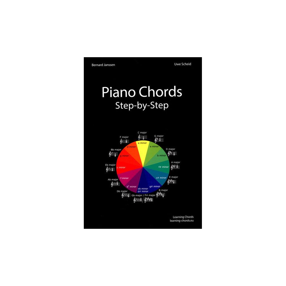 Learning Chords  Piano Chords Step