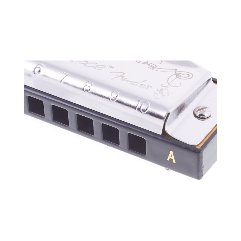 Fender Blues Deluxe 7 pack with case – Thomann Ireland