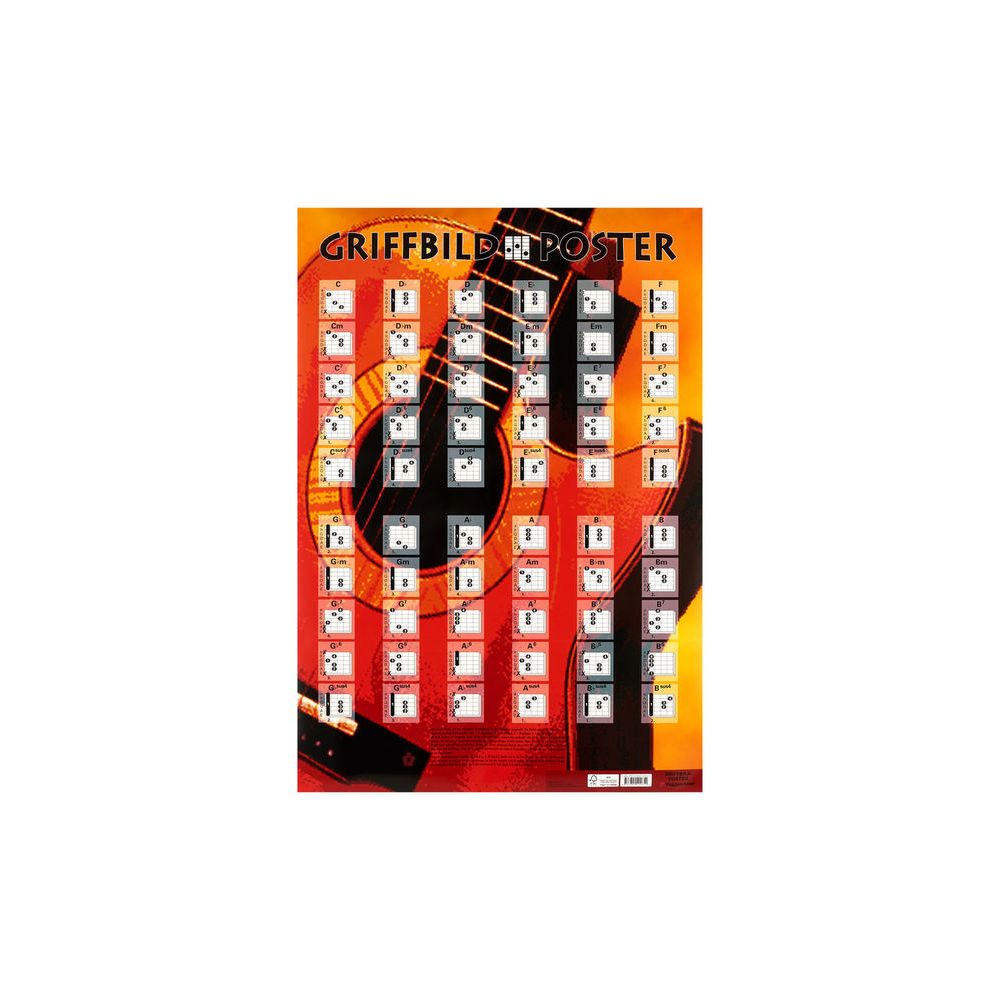 Voggenreiter Poster Guitar Chords – Thomann Ireland